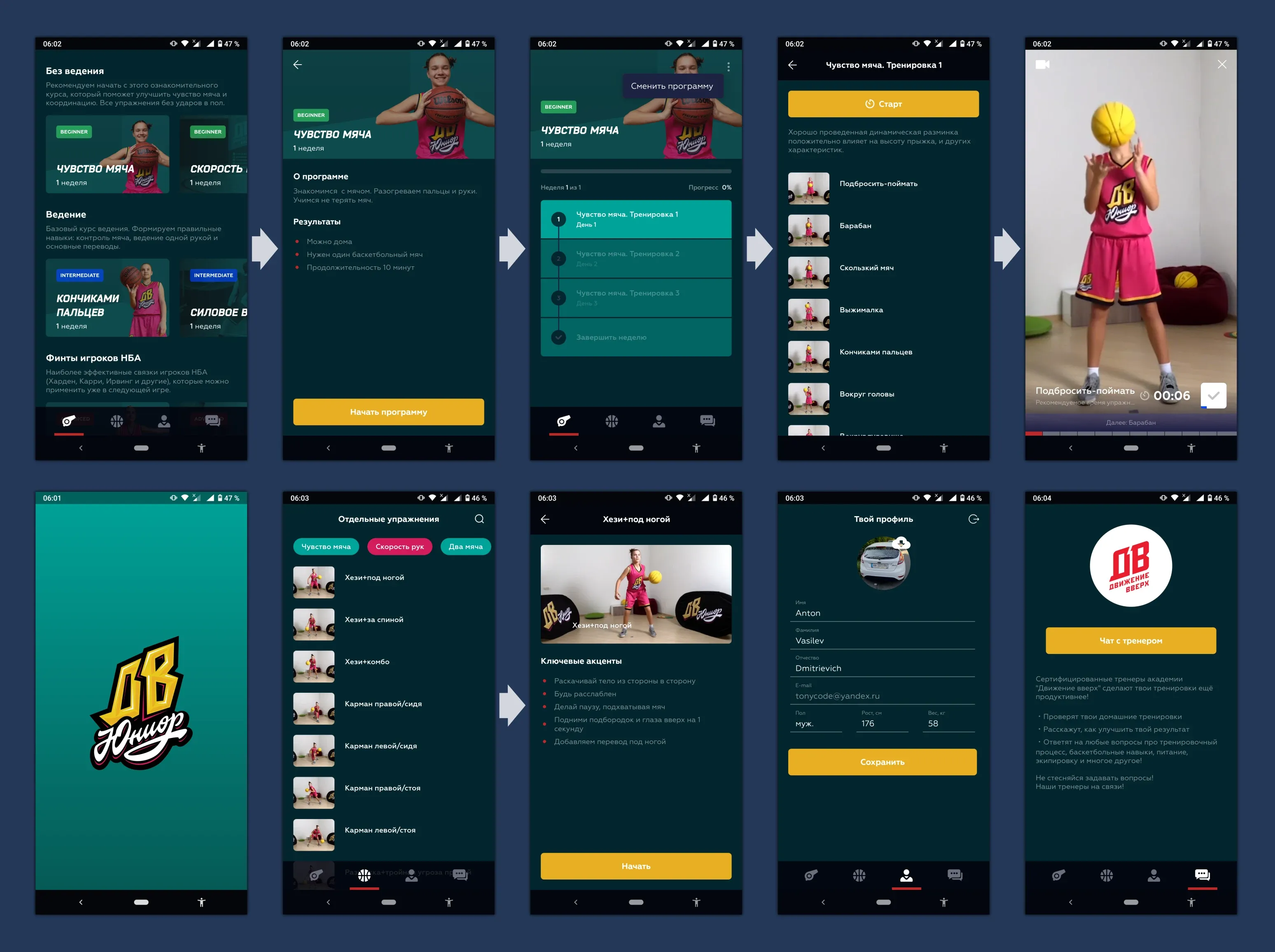 Ten screens of the MoveUp basketball training app: course list by skill level, program overview, week progress tracker, exercise list with video thumbnails, full-screen exercise video player with timer, exercise library with filters, technique key points, athlete profile, and coach chat.